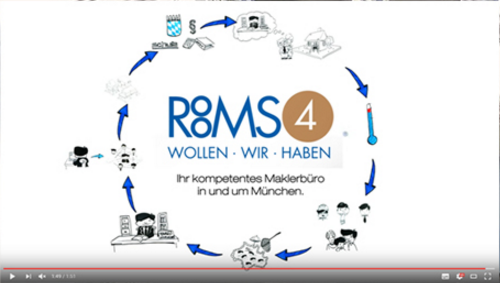 ROOMS4 - Immobilienmakler München